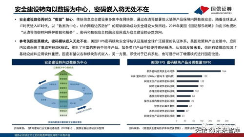 密評與信創(chuàng)雙輪驅(qū)動(dòng)，密碼產(chǎn)業(yè)開啟規(guī)模化發(fā)展新篇章
