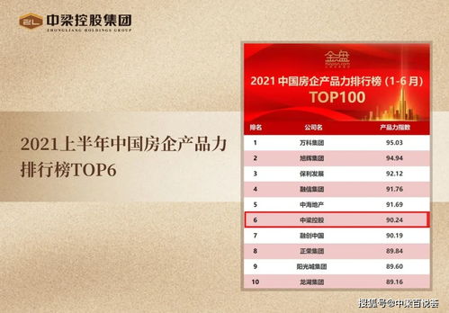 奮楫篤行2021 深耕不綴獲殊榮，載譽(yù)前行啟新程——企業(yè)管理創(chuàng)新之道